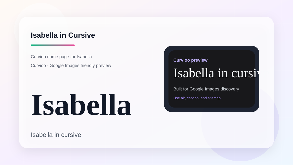 Curvioo cursive preview for the name Isabella
